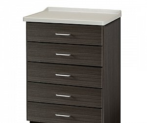 Clinton Fashion Finish Treatment Cabinets